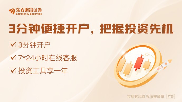 美股风险偏好已达近五年最高 但高盛建议：未来数月逢跌就买！